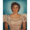 <p>ANITA MALFATTI -  ( DORA A RAINHA DO FREVO ) - Obra executada em 1934  óleo sobre tela , a obra participou de varias exposições importantes como  SALÃO NACIONAL DE ARTE MODERNA - MUSEU DE ARTE MODERNA DE SÃO PAULO - MUSEU DE ARTE BRASILEIRA FUNDAÇÃO ARMANDO ALVARES PENTEADO - com as etiquetas de participação nestas exposições tendo comprovada a qualidade da obra </p><br /><p>medidas 73x60cm - ASSINATURA e data CANTO INFERIOR DIREITO </p><br /><p>Esta obra está reproduzida na página 61 do livro ( ANITA MALFATTI NO TEMPO E NO ESPAÇO )  de MARTA ROSSETTI BATISTA  -  editora 34  EDUSP  - tambem é citada a participação da obra no II salão paulista de belas artes em 1935 </p><br /><p>A Obra tambem é mencionada nas seguintes publicações </p><br /><p> FANFULLA - 08 NOV 1935</p><br /><p>DIÁRIO DA NOITE - 06 NOV 1935</p><br /><p>A NAÇÃO - 06 OUT 1937 </p><br /><p>VEJA SP - 17 MAI 1995 </p>