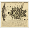 <p>Miguel Gontijo - Série “Estrutura do Pensamento Repetitivo” - 55 x 60 cm – Acrílica sobre Tela colada em Madeira – Ass. Parte Inferior e Dat. 2014</p>